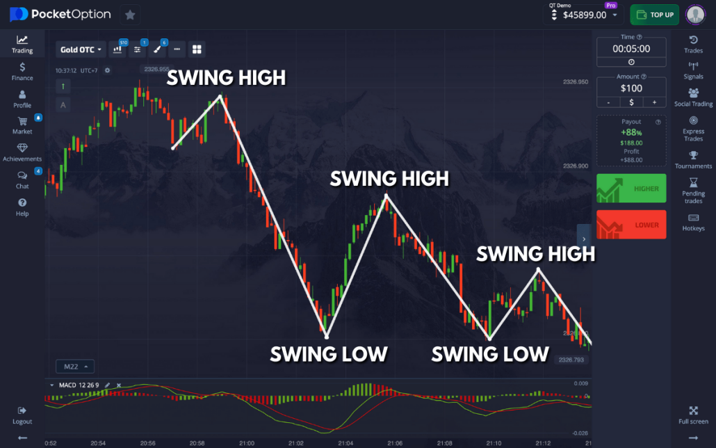 Optimizing Profits with AI Trading Bot Pocket Option Optimizing Profits with AI Trading Bot Pocket Option
